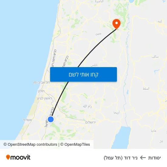 מפת יסודות לניר דוד (תל עמל)