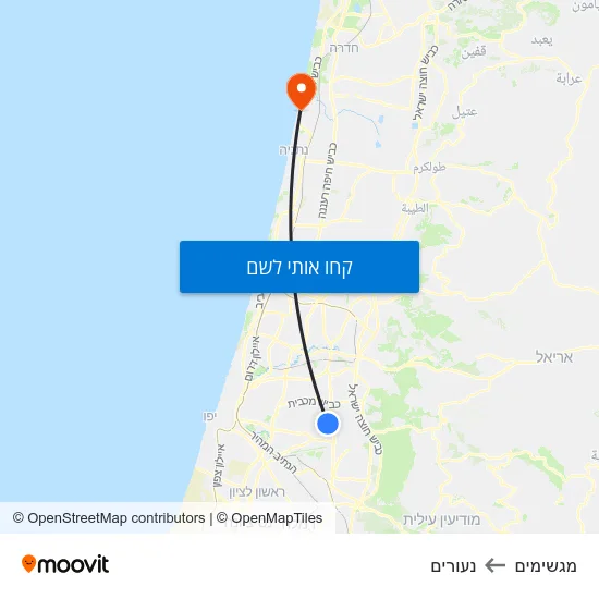 מפת מגשימים לנעורים