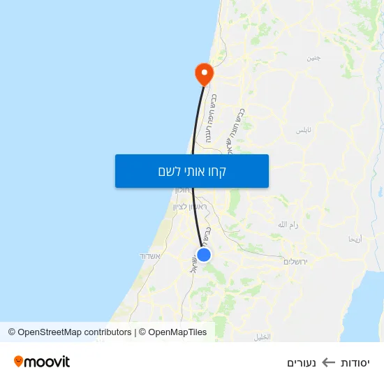 מפת יסודות לנעורים