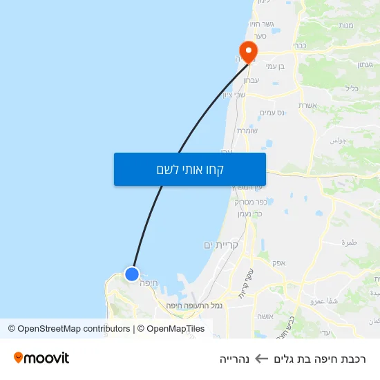 מפת רכבת חיפה בת גלים לנהרייה