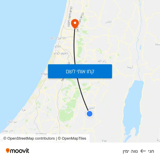 מפת חגי לנווה ימין