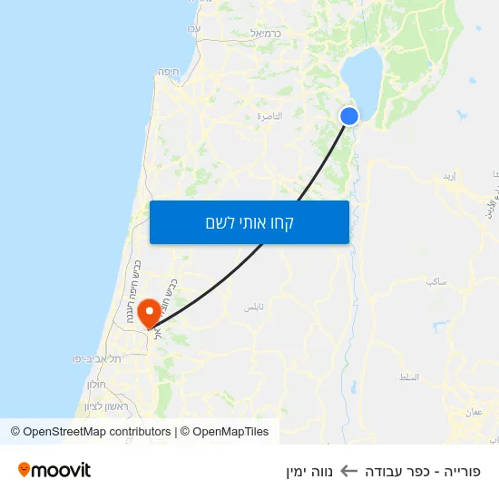 מפת פורייה - כפר עבודה לנווה ימין