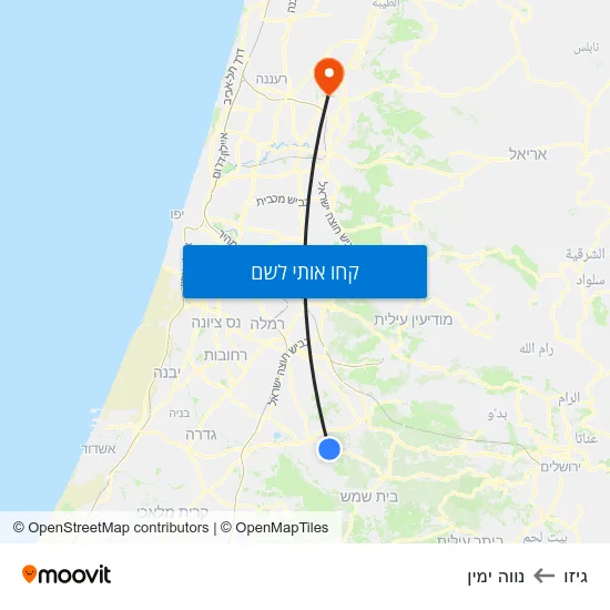 מפת גיזו לנווה ימין