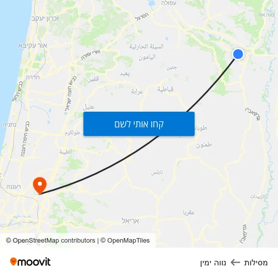 מפת מסילות לנווה ימין