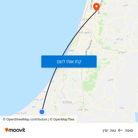 מפת סופה לנווה ימין