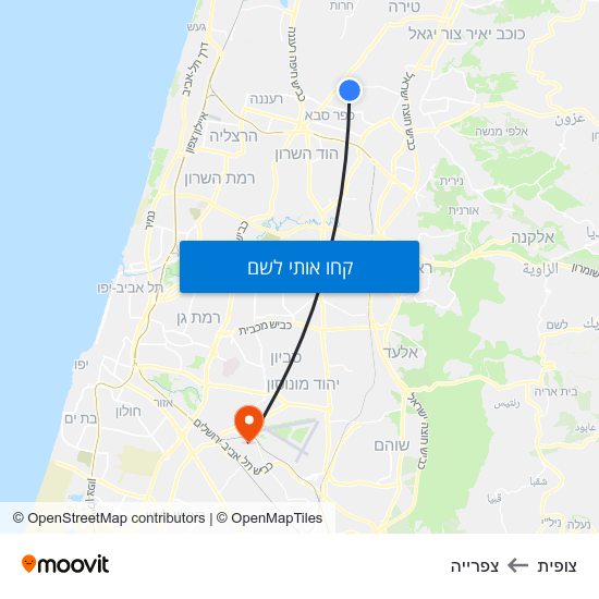 מפת צופית לצפרייה