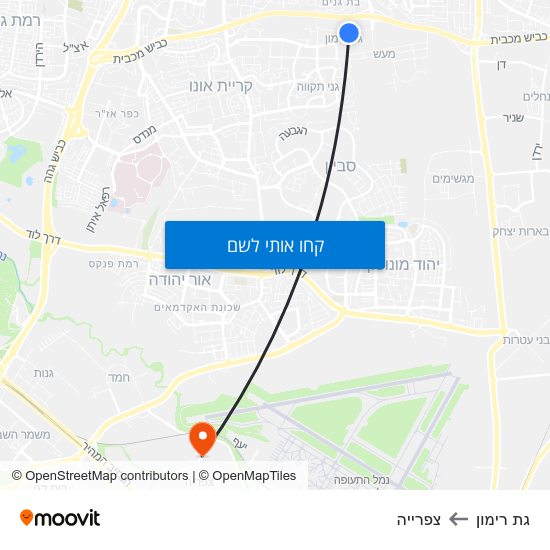מפת גת רימון לצפרייה