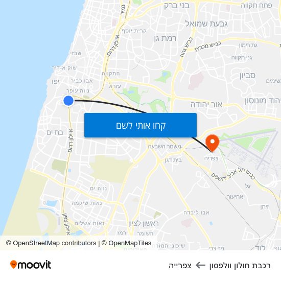 מפת רכבת חולון וולפסון לצפרייה