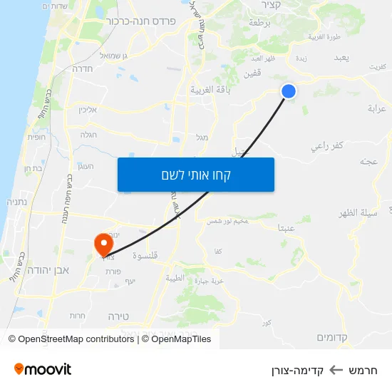 מפת חרמש לקדימה-צורן