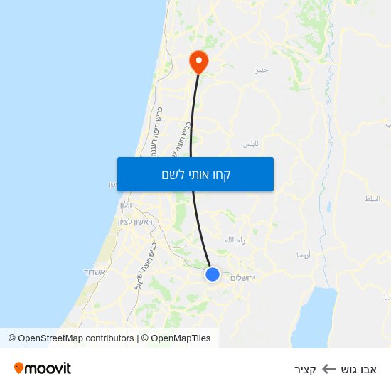 מפת אבו גוש לקציר
