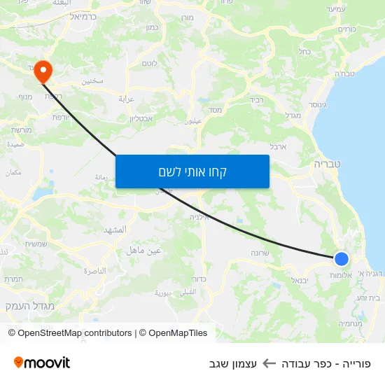 מפת פורייה - כפר עבודה לעצמון שגב