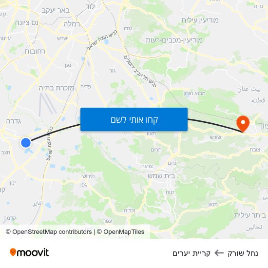 מפת נחל שורק לקריית יערים