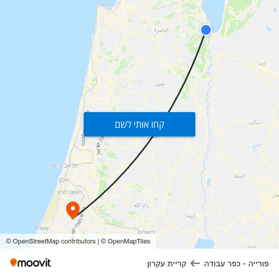 מפת פורייה - כפר עבודה לקריית עקרון