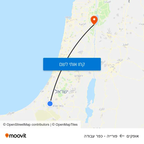 מפת אופקים לפורייה - כפר עבודה