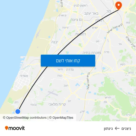 מפת ניצנים לגינתון
