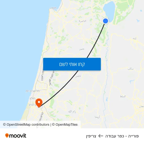מפת פורייה - כפר עבודה לצריפין