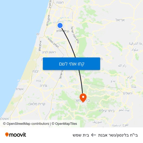 מפת בי''ח בלינסון/גשר אבנת לבית שמש