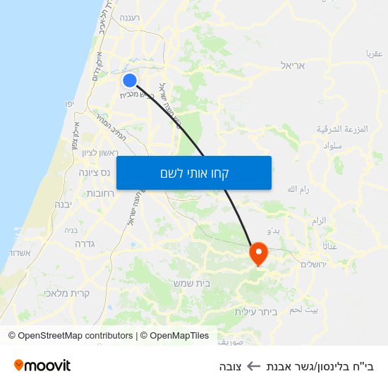 מפת בי''ח בלינסון/גשר אבנת לצובה