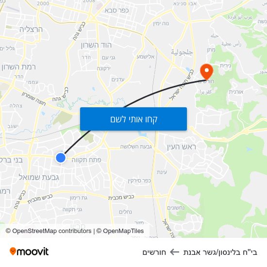 מפת בי''ח בלינסון/גשר אבנת לחורשים