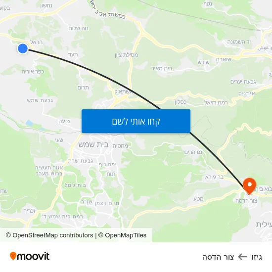 מפת גיזו לצור הדסה