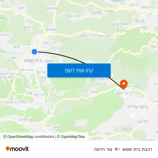 מפת רכבת בית שמש לצור הדסה