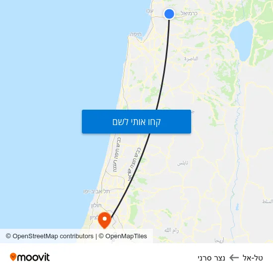 מפת טל-אל לנצר סרני