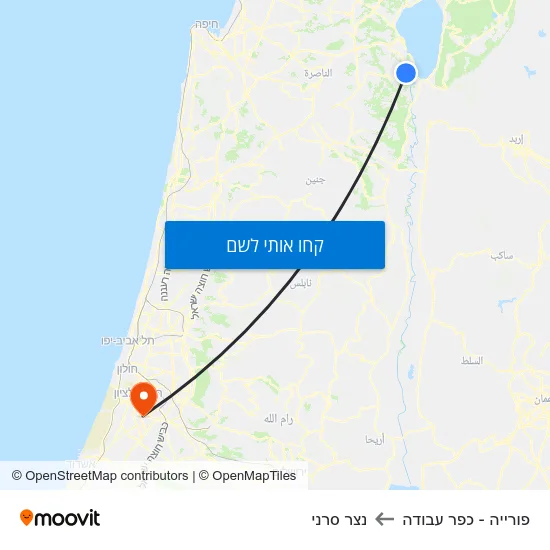 מפת פורייה - כפר עבודה לנצר סרני