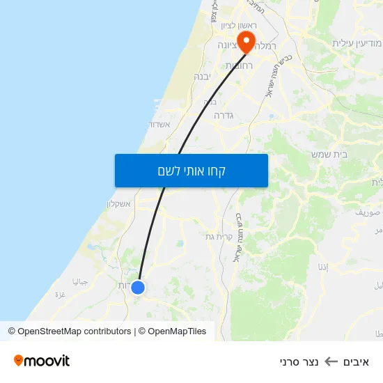 מפת איבים לנצר סרני