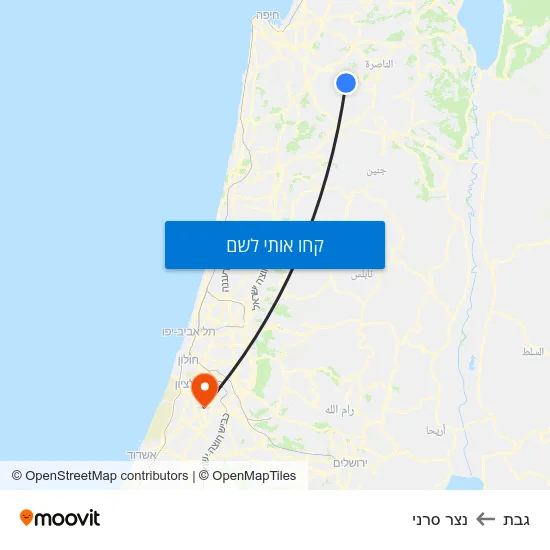 מפת גבת לנצר סרני