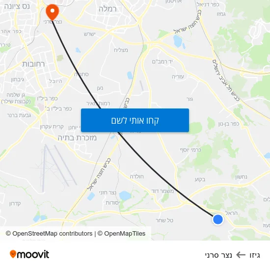 מפת גיזו לנצר סרני