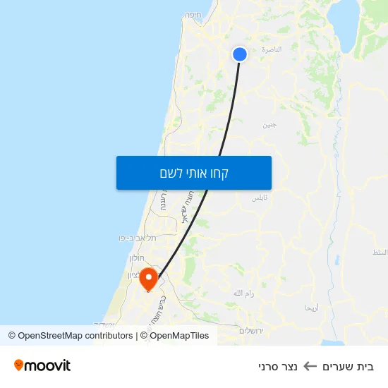 מפת בית שערים לנצר סרני