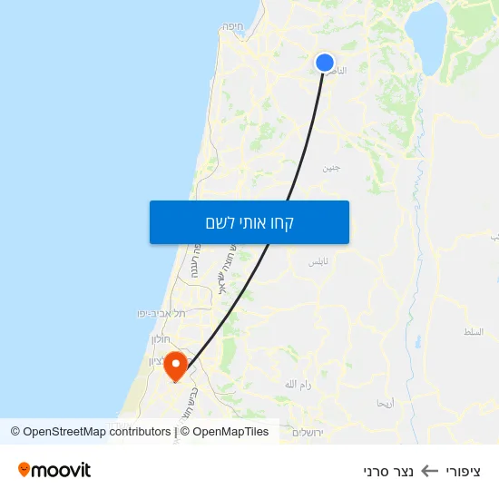 מפת ציפורי לנצר סרני