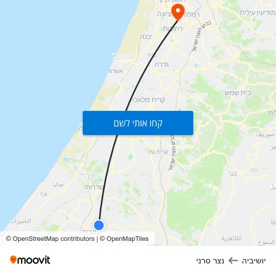 מפת יושיביה לנצר סרני