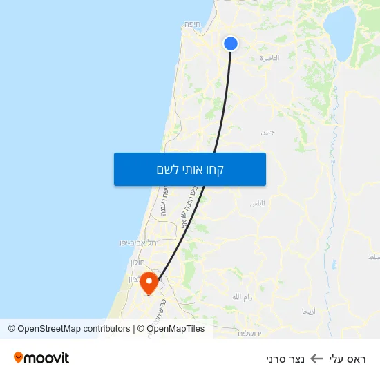 מפת ראס עלי לנצר סרני