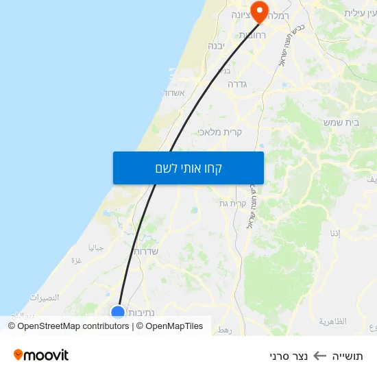 מפת תושייה לנצר סרני