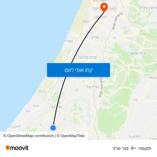 מפת תקומה לנצר סרני