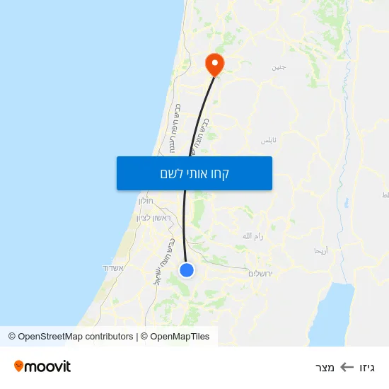 מפת גיזו למצר