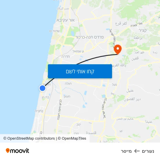 מפת נעורים למייסר