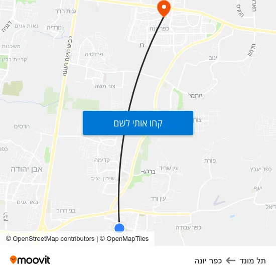 מפת תל מונד לכפר יונה
