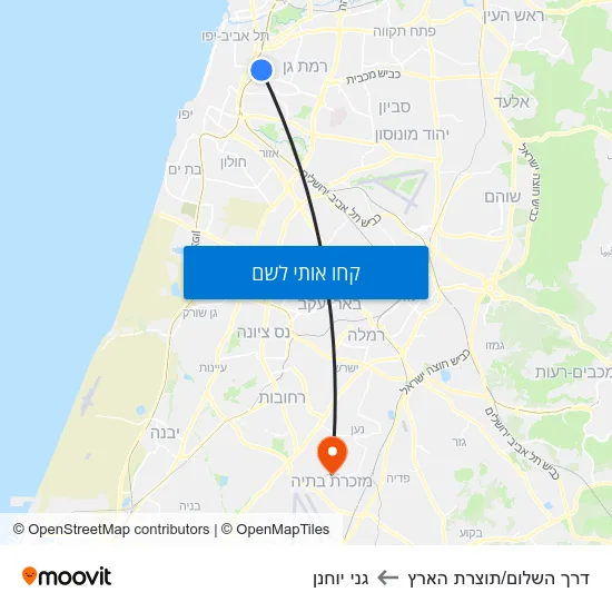 מפת דרך השלום/תוצרת הארץ לגני יוחנן