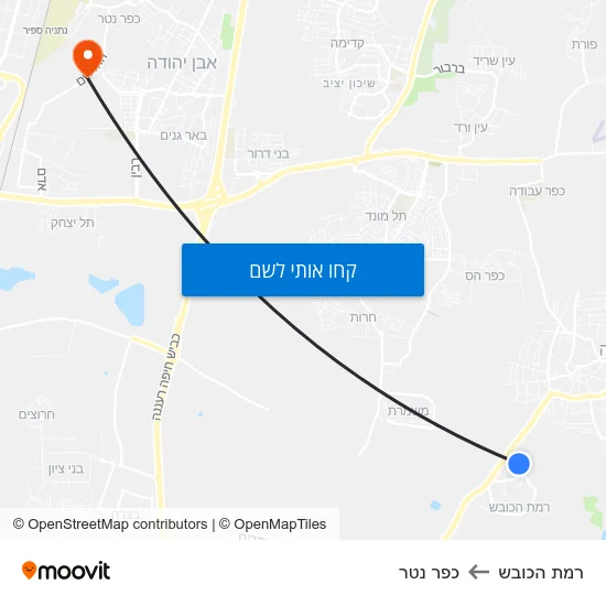 מפת רמת הכובש לכפר נטר