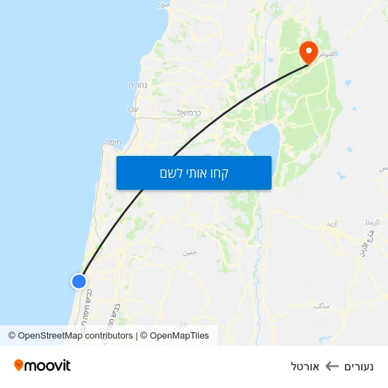מפת נעורים לאורטל