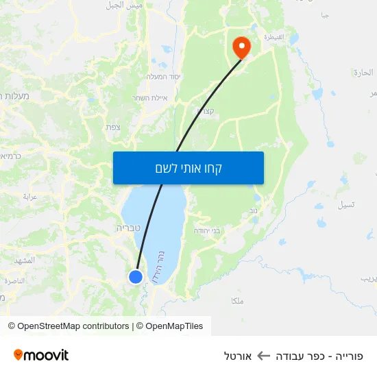 מפת פורייה - כפר עבודה לאורטל