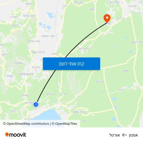 מפת אמנון לאורטל