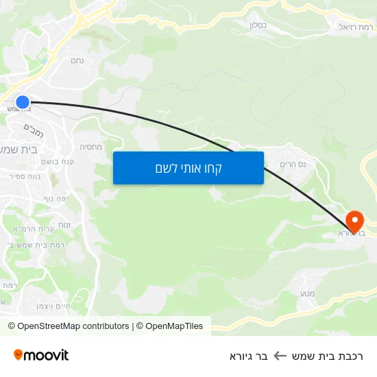 מפת רכבת בית שמש לבר גיורא