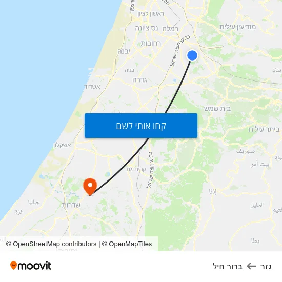 מפת גזר לברור חיל