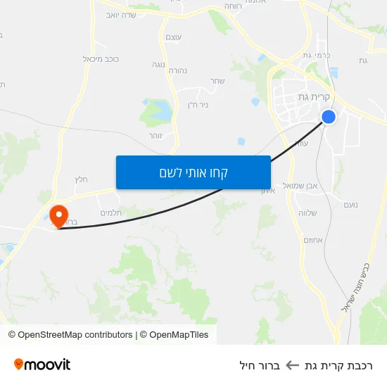 מפת רכבת קרית גת לברור חיל