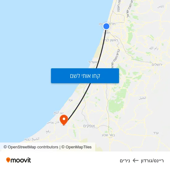 מפת ריינס/גורדון לנירים