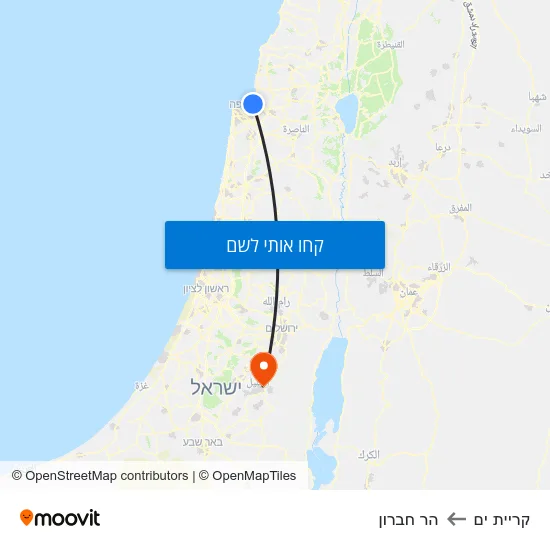 מפת קריית ים להר חברון