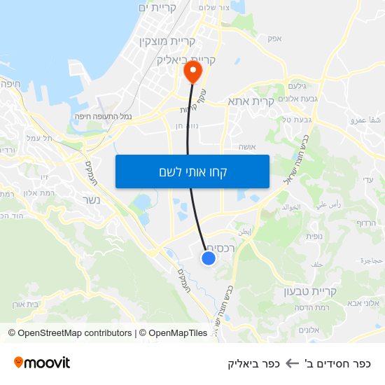 מפת כפר חסידים ב' לכפר ביאליק